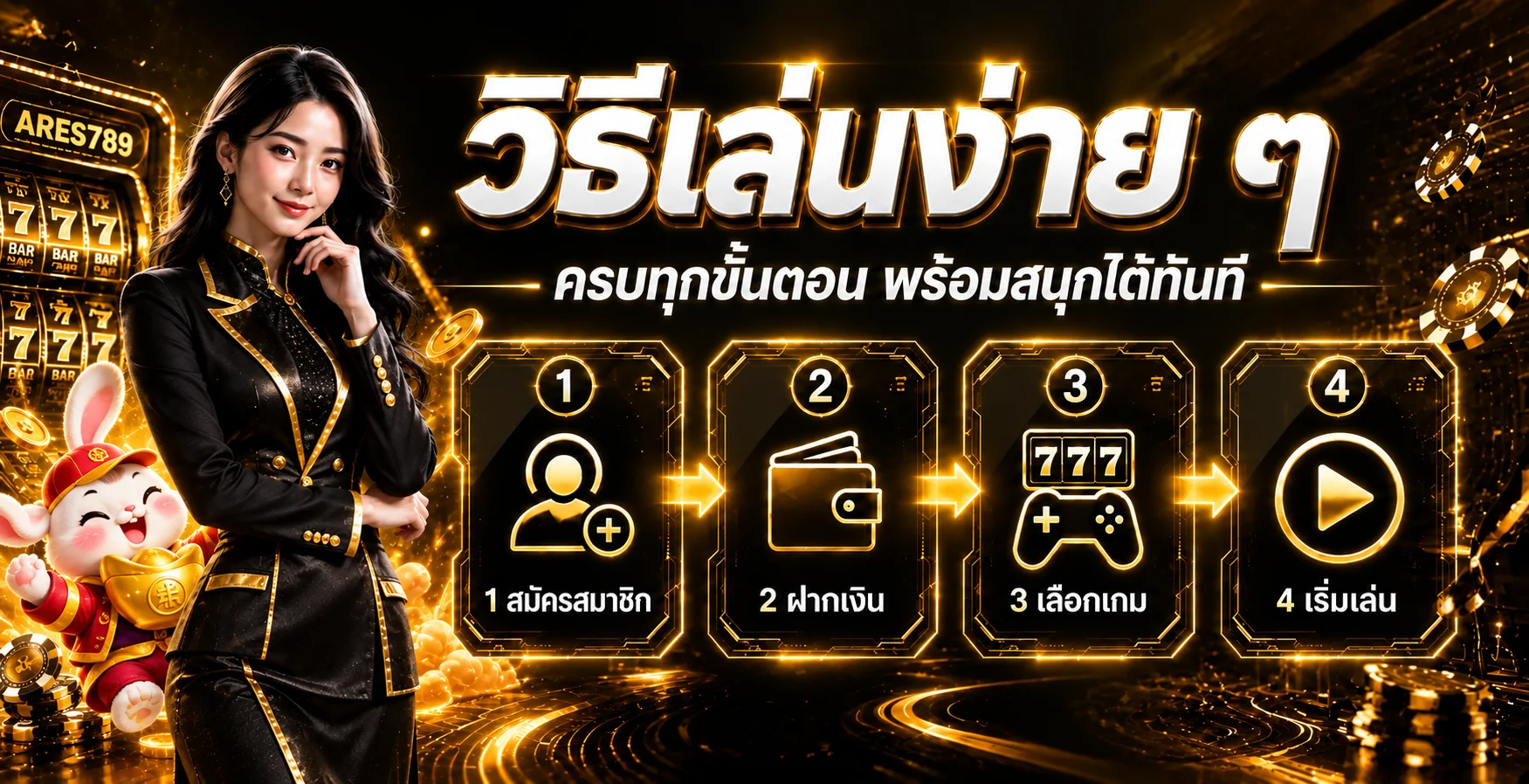 ขั้นตอนสมัคร ฝากเงิน เลือกเกม และเริ่มเล่น ARES789